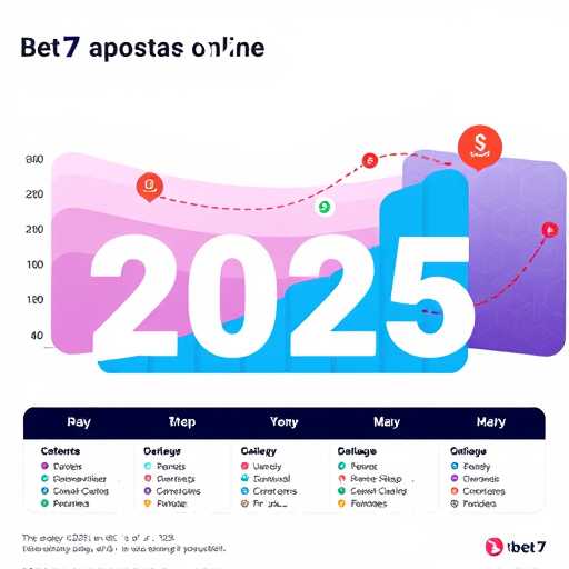 A Ascensão do Bet 7 no Mercado de Jogos Online